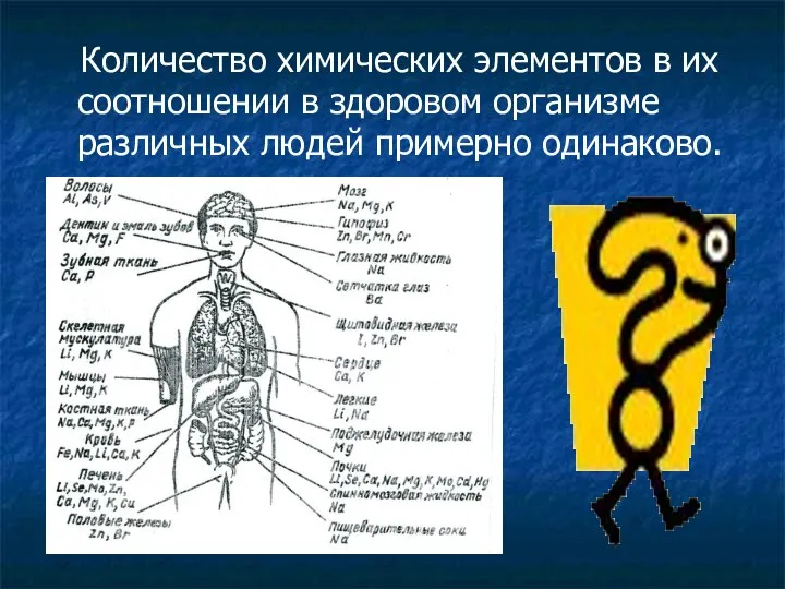 Количество химических элементов в их соотношении в здоровом организме различных людей примерно одинаково.