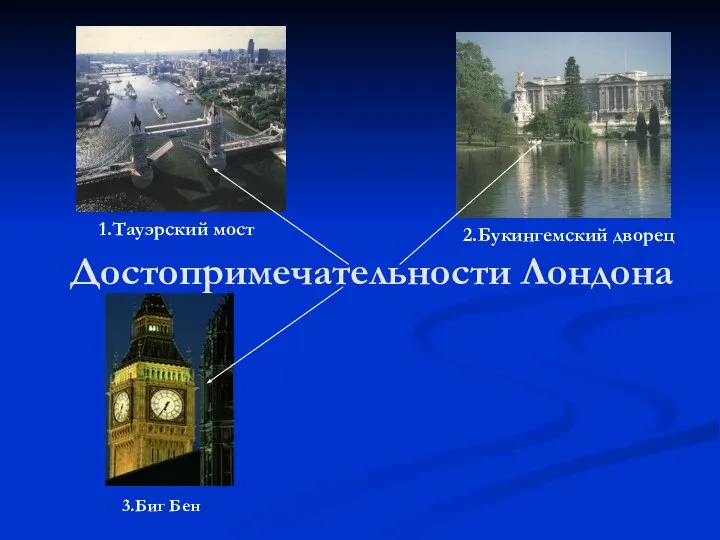 Достопримечательности Лондона 1.Тауэрский мост 2.Букингемский дворец 3.Биг Бен