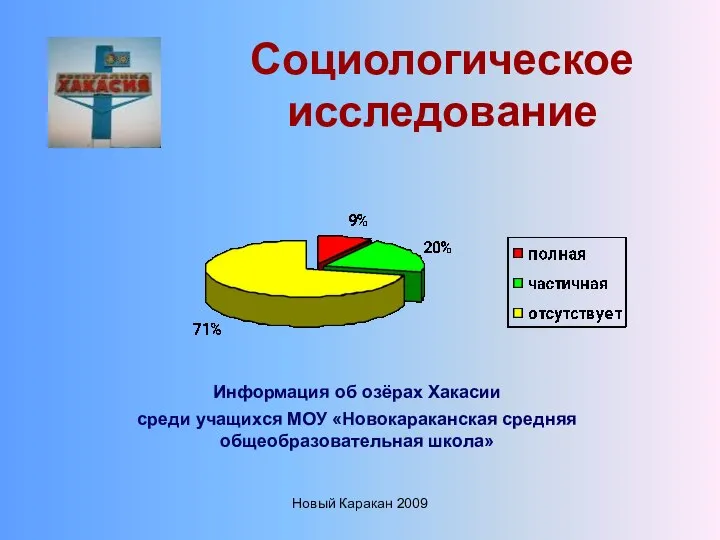 Новый Каракан 2009 Социологическое исследование Информация об озёрах Хакасии среди учащихся МОУ «Новокараканская средняя общеобразовательная школа»