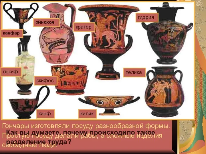 Афинский район Керамик. Гончары изготовляли посуду разнообразной формы. Простую посуду делали