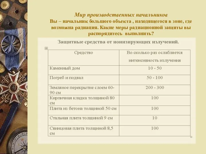 Мир производственных начальников Вы – начальник большого объекта , находящегося в