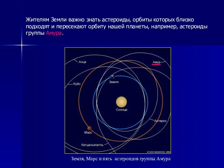 Жителям Земли важно знать астероиды, орбиты которых близко подходят и пересекают