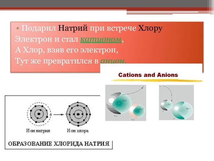 Подарил Натрий при встрече Хлору Электрон и стал катионом, А Хлор,