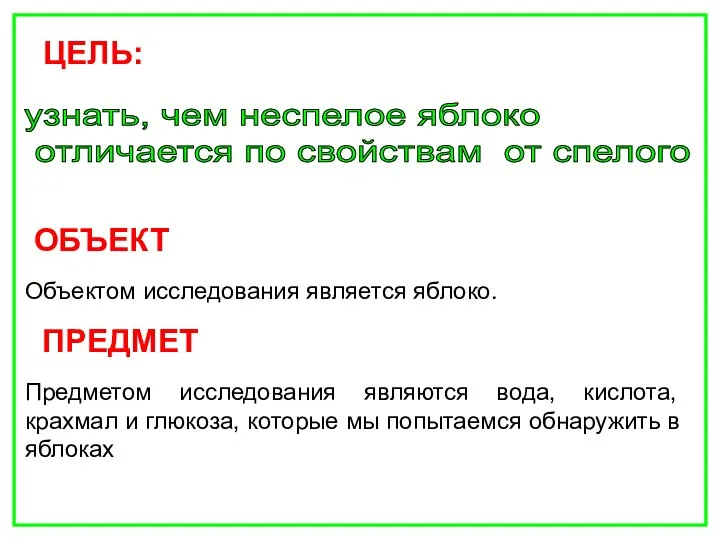 ОБЪЕКТ Объектом исследования является яблоко. ПРЕДМЕТ Предметом исследования являются вода, кислота,