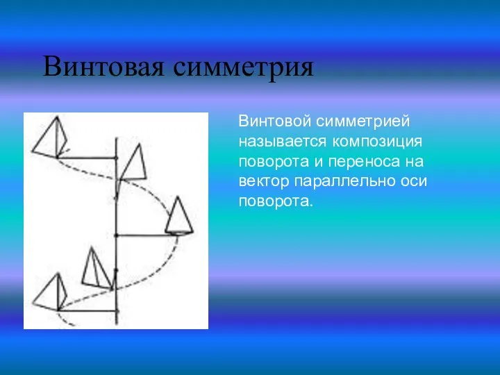 Винтовая симметрия Винтовой симметрией называется композиция поворота и переноса на вектор параллельно оси поворота.