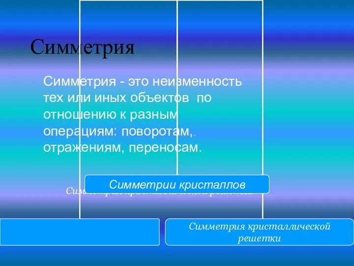 Симметрия Симметрия - это неизменность тех или иных объектов по отношению