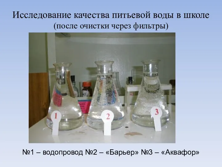 Исследование качества питьевой воды в школе (после очистки через фильтры) №1