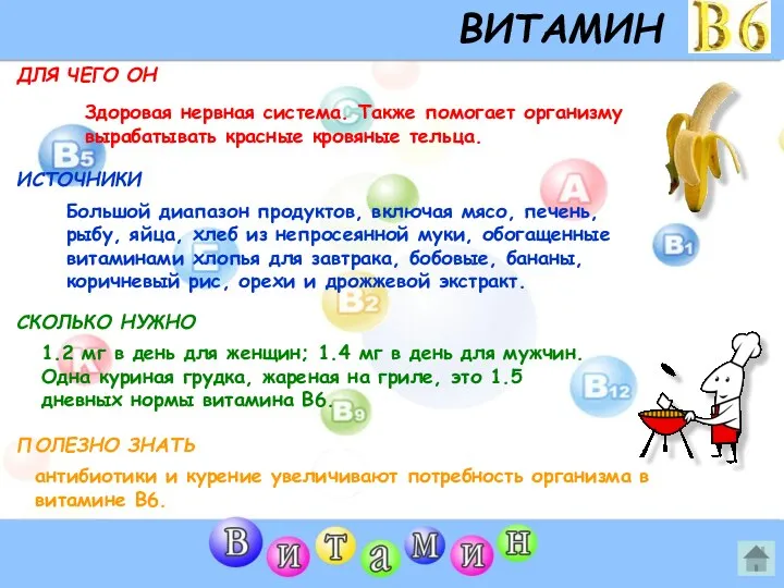 ВИТАМИН B6 ДЛЯ ЧЕГО ОН ИСТОЧНИКИ СКОЛЬКО НУЖНО ПОЛЕЗНО ЗНАТЬ Здоровая