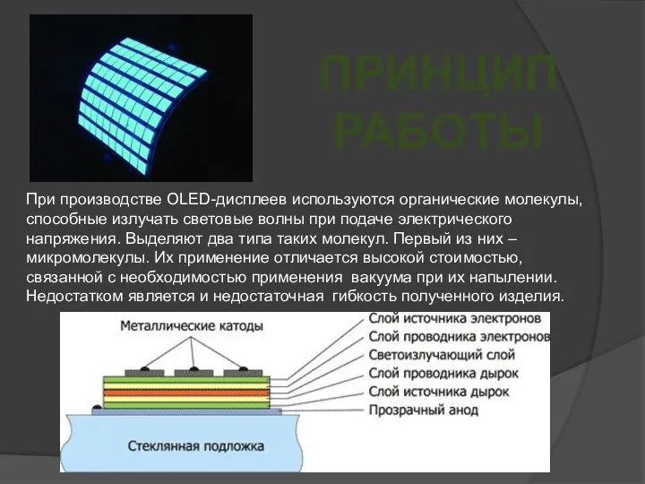 При производстве OLED-дисплеев используются органические молекулы, способные излучать световые волны при