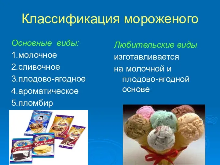 Классификация мороженого Основные виды: 1.молочное 2.сливочное 3.плодово-ягодное 4.ароматическое 5.пломбир Любительские виды