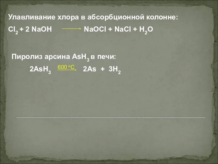 Улавливание хлора в абсорбционной колонне: Cl2 + 2 NaOH NaOCl +