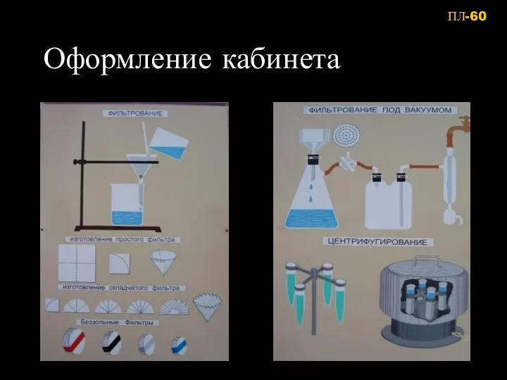 Оформление кабинета ПЛ-60