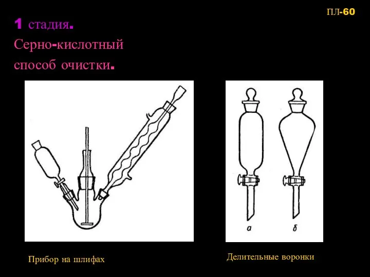 1 стадия. Серно-кислотный способ очистки. Прибор на шлифах Делительные воронки ПЛ-60