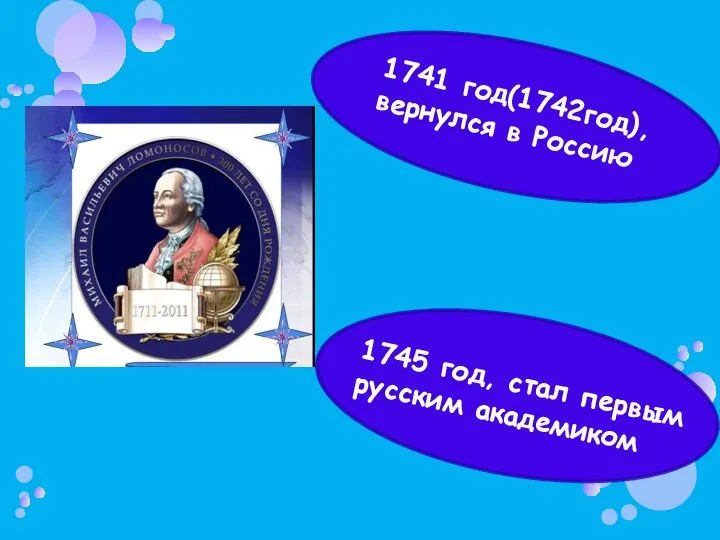 1745 год, стал первым русским академиком 1741 год(1742год), вернулся в Россию