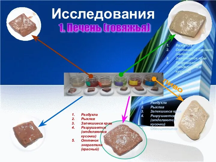 Исследования кофе чай газировка энергетик пиво 1. Печень (говяжья) Оттенок чая