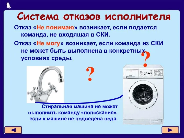 Система отказов исполнителя Отказ «Не понимаю» возникает, если подается команда, не