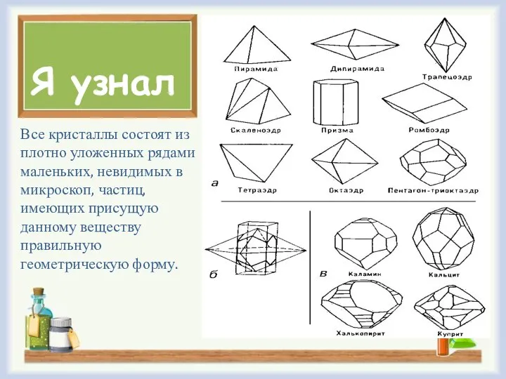 Я узнал Все кристаллы состоят из плотно уложенных рядами маленьких, невидимых