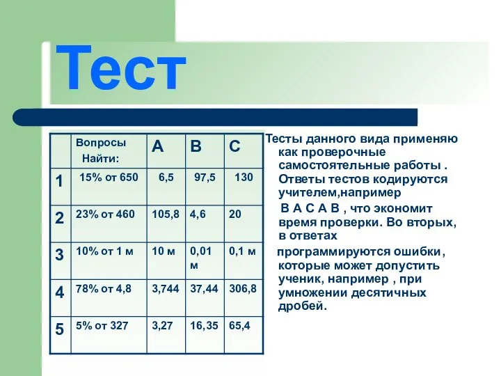 Тест Тесты данного вида применяю как проверочные самостоятельные работы . Ответы