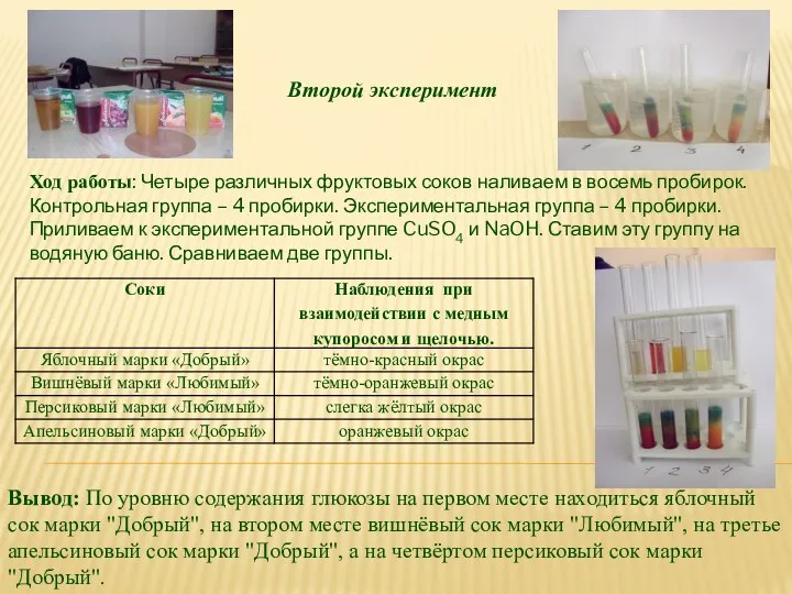 Второй эксперимент Вывод: По уровню содержания глюкозы на первом месте находиться