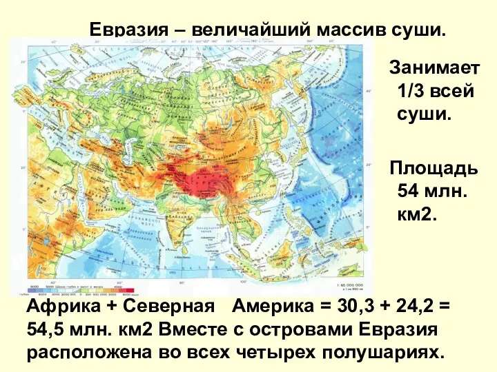 Евразия – величайший массив суши. Занимает 1/3 всей суши. Площадь 54