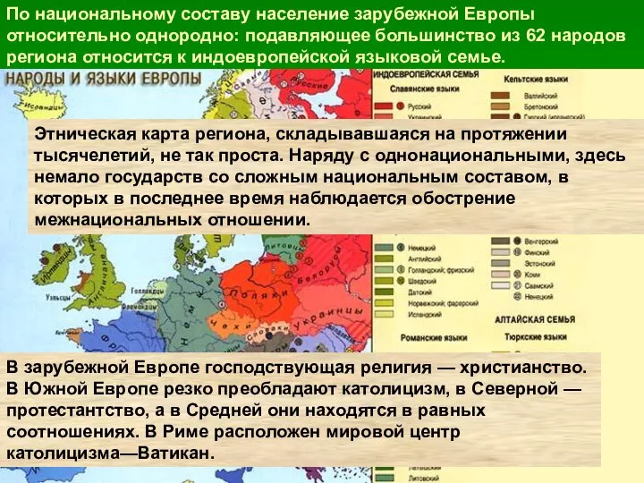 По национальному составу население зарубежной Европы относительно однородно: подавляющее большинство из