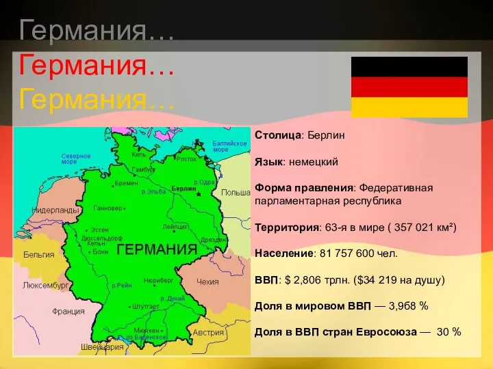 Столица: Берлин Язык: немецкий Форма правления: Федеративная парламентарная республика Территория: 63-я