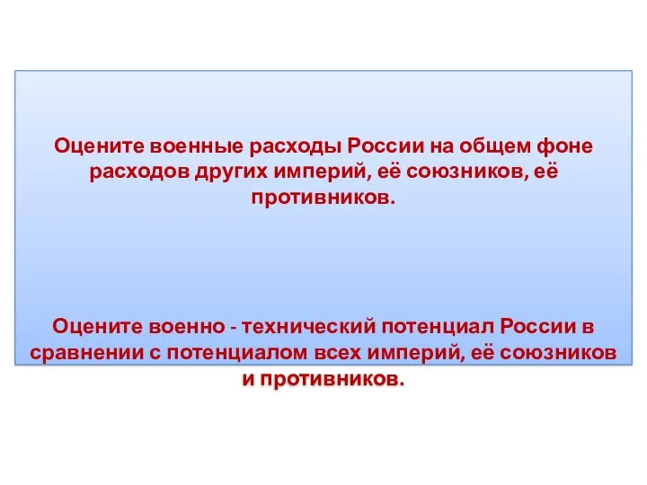 Оцените военные расходы России на общем фоне расходов других империй, её