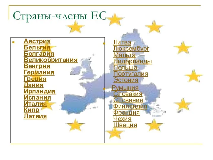 Страны-члены ЕС Австрия Бельгия Болгария Великобритания Венгрия Германия Греция Дания Ирландия