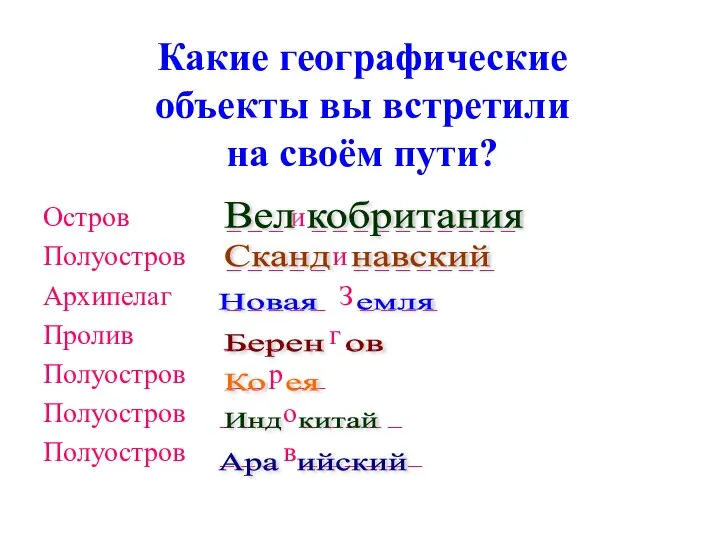 Какие географические объекты вы встретили на своём пути? Остров _ _