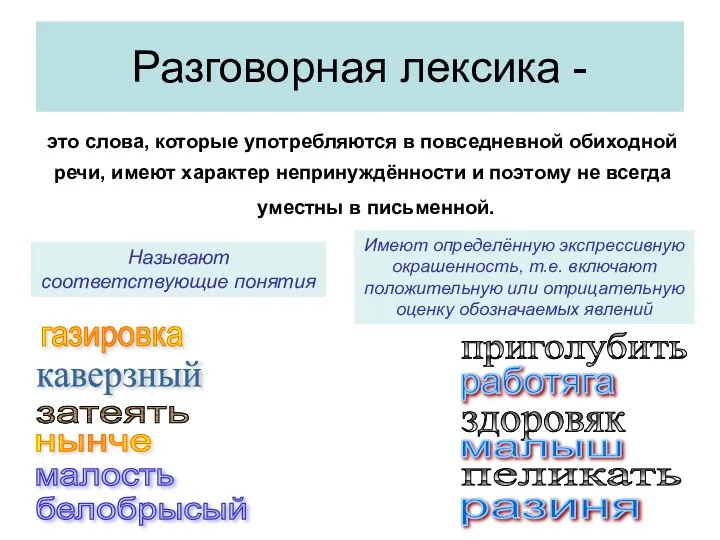 Разговорная лексика - это слова, которые употребляются в повседневной обиходной речи,