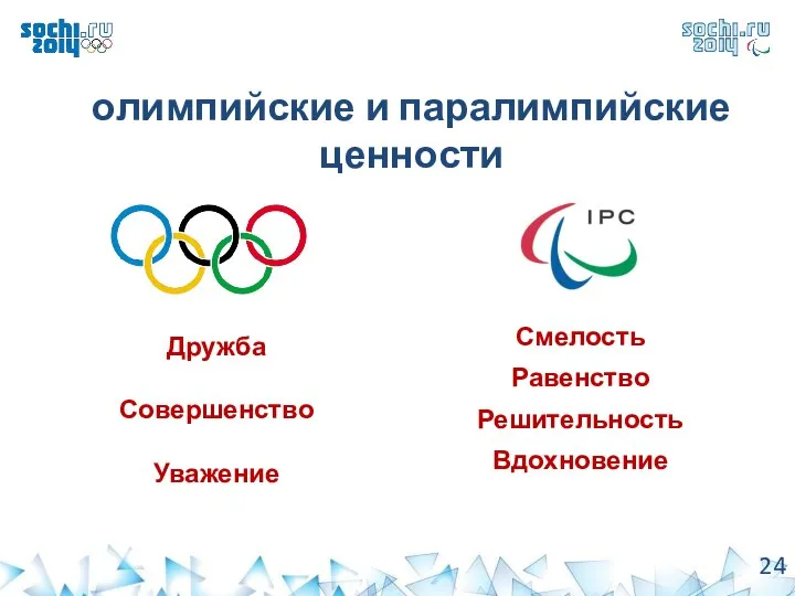 олимпийские и паралимпийские ценности Дружба Совершенство Уважение Смелость Равенство Решительность Вдохновение