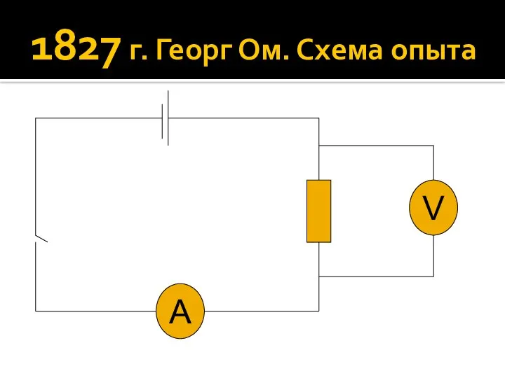 1827 г. Георг Ом. Схема опыта