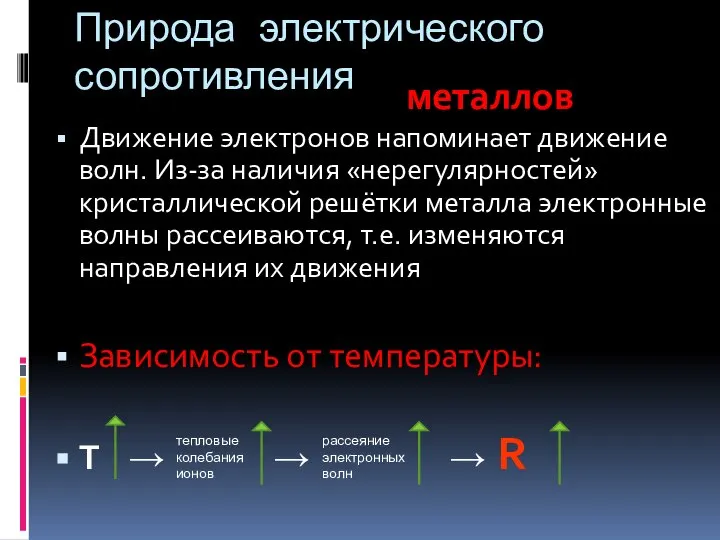 Природа электрического сопротивления металлов Движение электронов напоминает движение волн. Из-за наличия