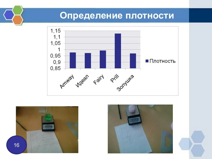 Определение плотности 16