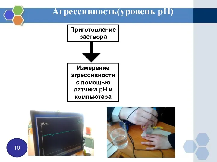 Агрессивность(уровень рН) 10 Приготовление раствора Измерение агрессивности с помощью датчика рН и компьютера