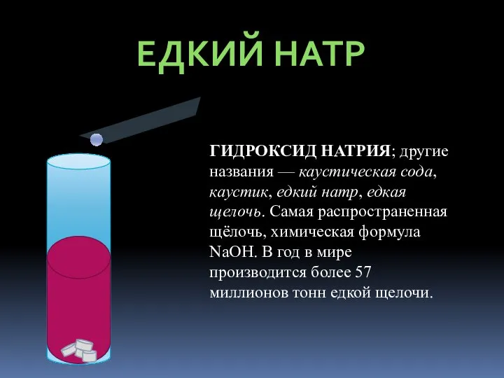 ЕДКИЙ НАТР ГИДРОКСИД НАТРИЯ; другие названия — каустическая сода, каустик, едкий