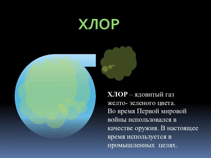 ХЛОР ХЛОР – ядовитый газ желто- зеленого цвета. Во время Первой