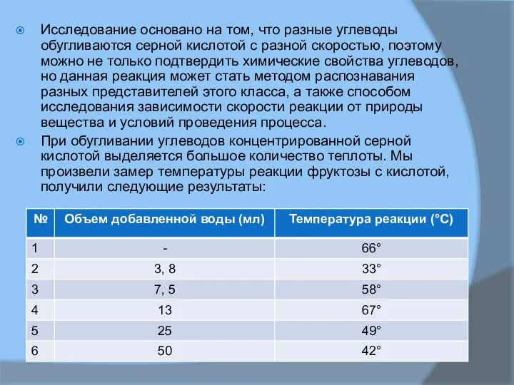 Исследование основано на том, что разные углеводы обугливаются серной кислотой с