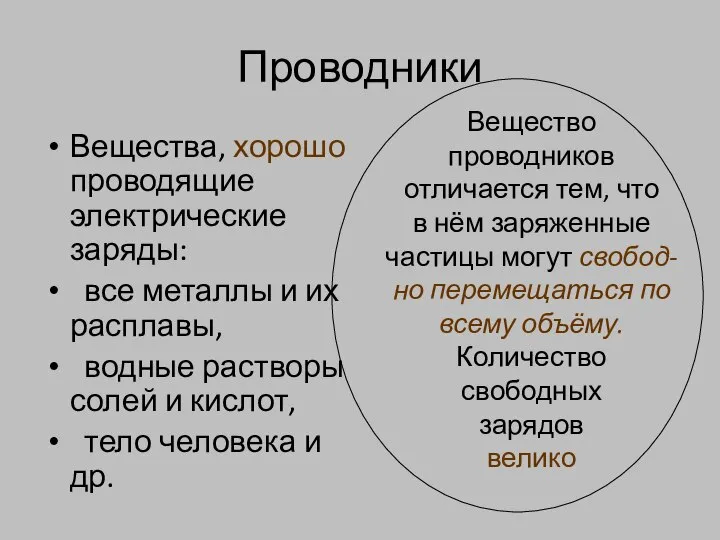 Проводники Вещества, хорошо проводящие электрические заряды: все металлы и их расплавы,