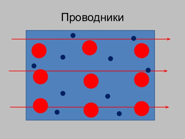 Проводники