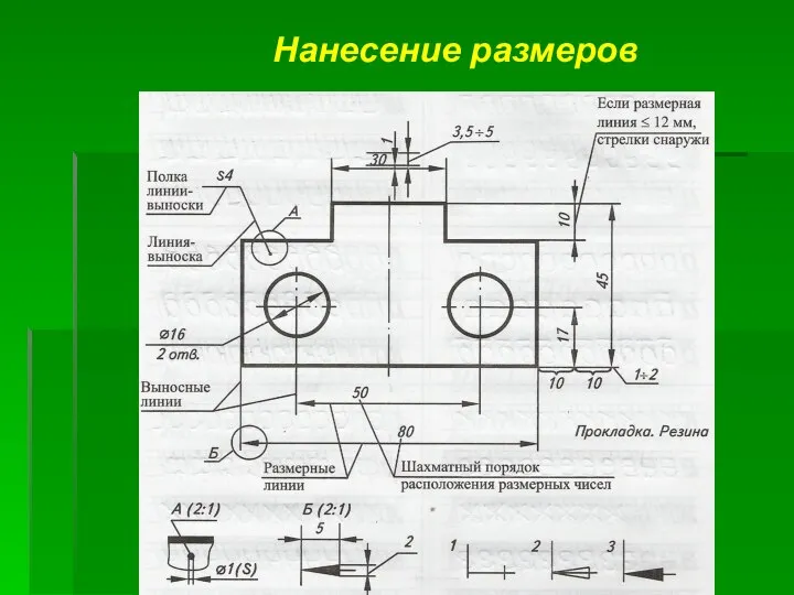 Нанесение размеров