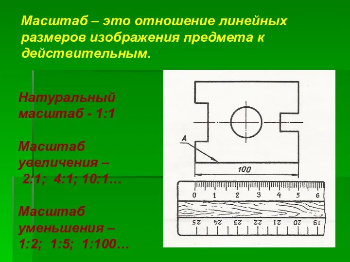 Масштаб – это отношение линейных размеров изображения предмета к действительным. Натуральный