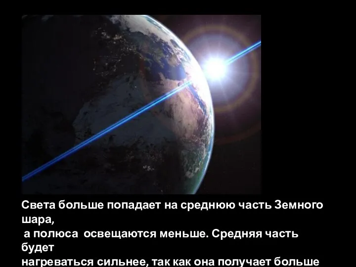 Света больше попадает на среднюю часть Земного шара, а полюса освещаются