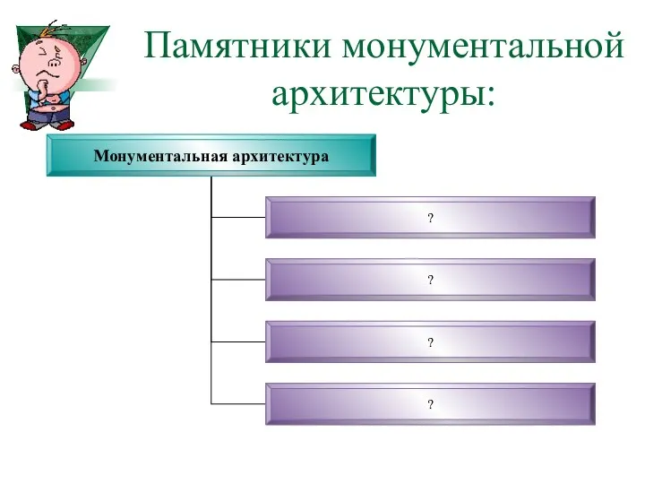 Памятники монументальной архитектуры: