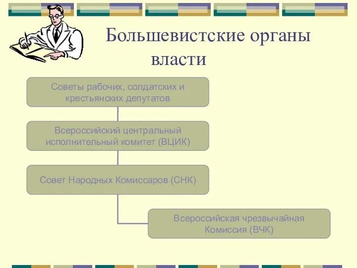 Большевистские органы власти