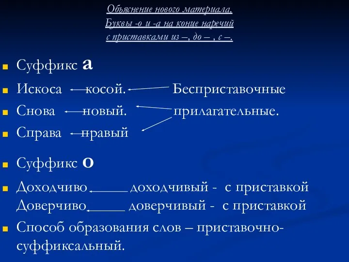 Объяснение нового материала. Буквы -о и -а на конце наречий с