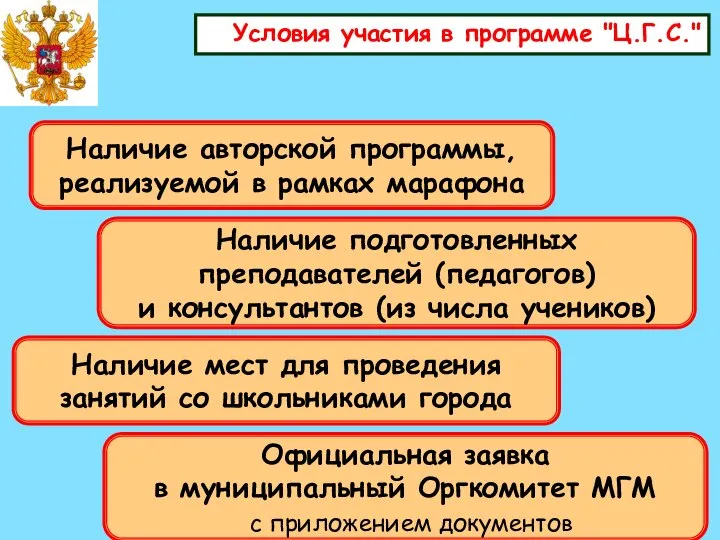 Условия участия в программе "Ц.Г.С." Наличие авторской программы, реализуемой в рамках