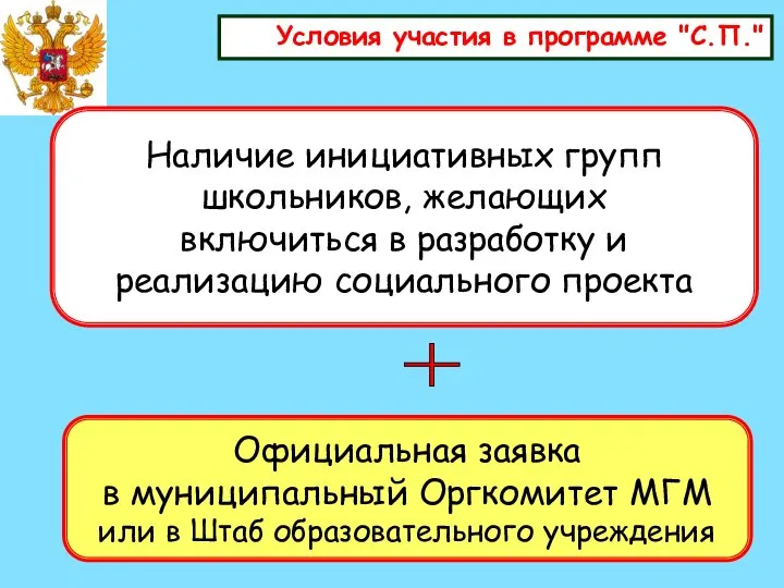 Условия участия в программе "С.П." Наличие инициативных групп школьников, желающих включиться