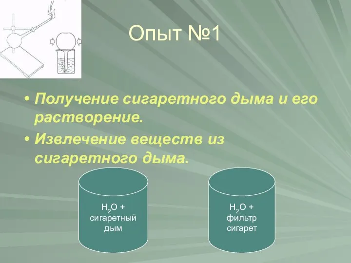 Опыт №1 Получение сигаретного дыма и его растворение. Извлечение веществ из