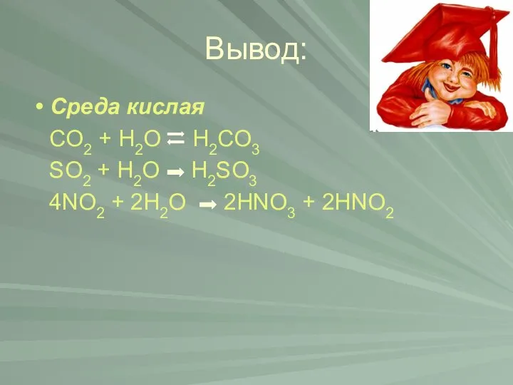 Вывод: Среда кислая CO2 + H2O H2CO3 SO2 + H2O H2SO3